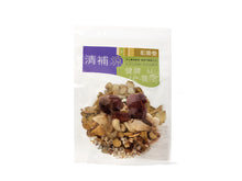 將圖片載入圖庫檢視器 清補涼