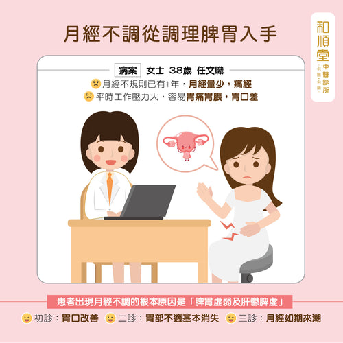 【和順資訊速遞】調理脾胃（上篇）女士經痛從調理脾胃入手