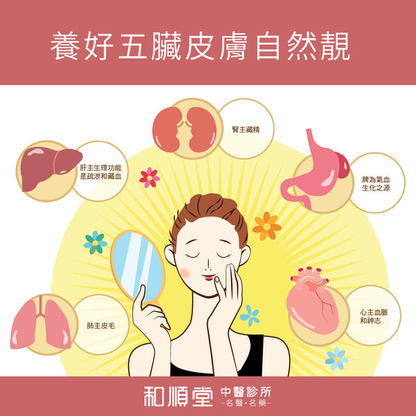 養好五臟皮膚自然靚