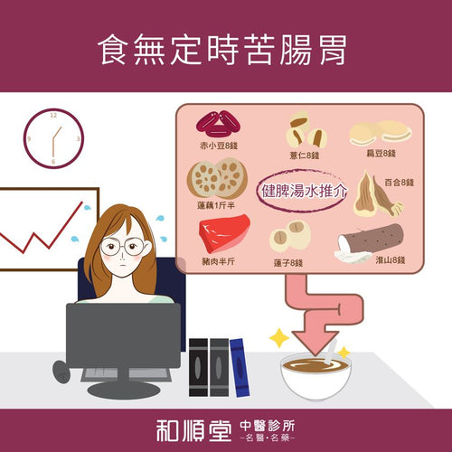 【和順資訊速遞】食無定時苦腸胃