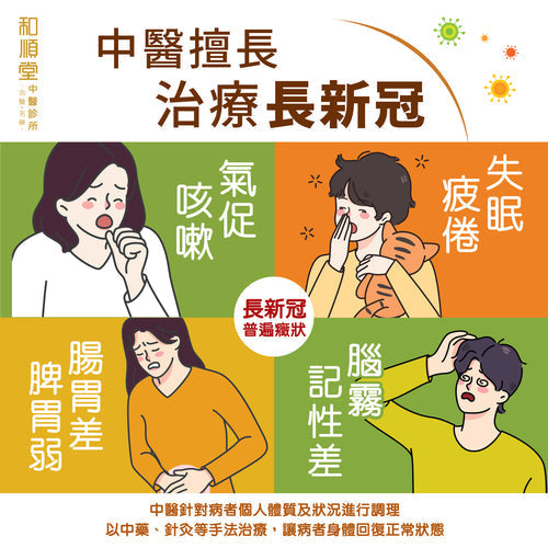 【和順資訊速遞】中招後身體質素下降．中醫藥調理重拾健康