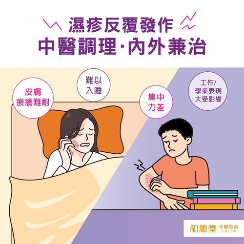 【中醫調理幫到您】濕疹反覆發作中醫內外兼治