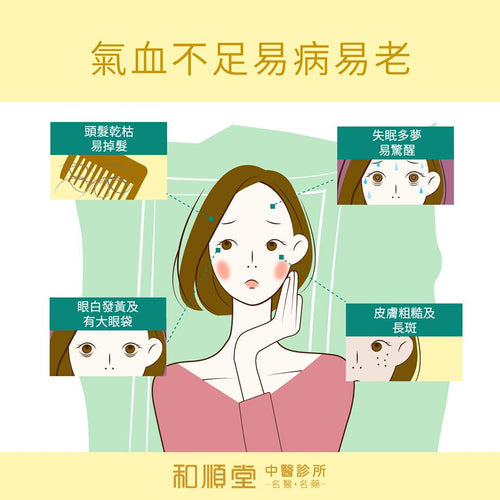 【和順資訊速遞】中醫藥有助改善氣血不足問題