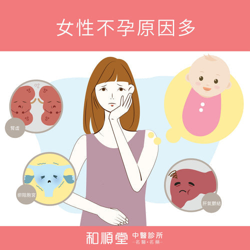 【和順資訊速遞】女性中醫藥調養（五）不孕症篇
