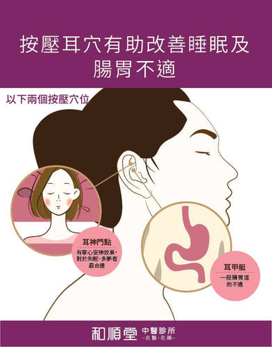 【和順資訊速遞】按壓耳穴有助改善睡眠及腸胃不適