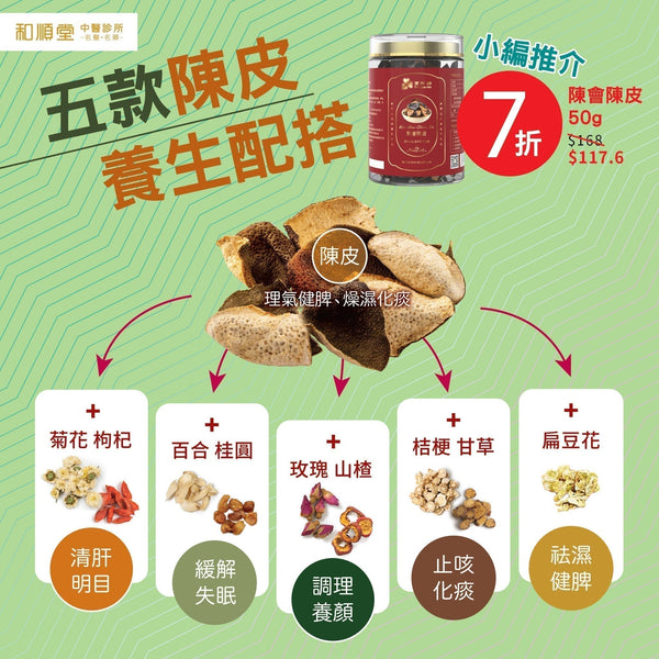 【和順好物推介】陳皮泡茶適合不同養生所需
