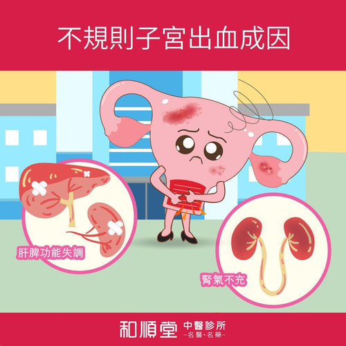 《專治婦科病淺談系列》中醫治療不規則子宮出血（崩漏）