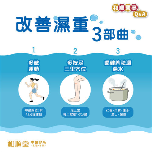 【和順資訊速遞】「內外濕」雙重夾擊 吃完便瀉