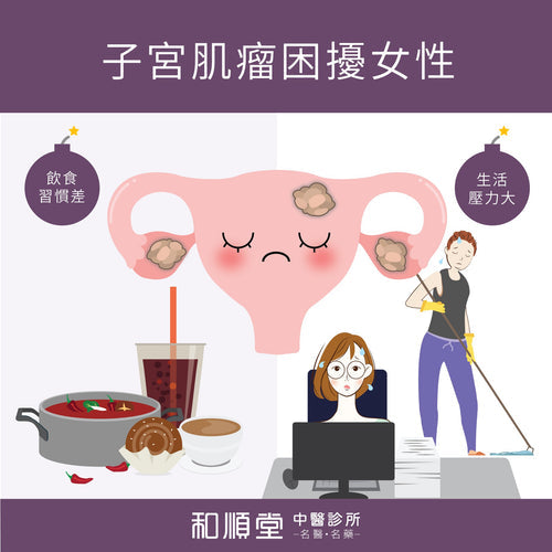 【和順資訊速遞】女性中醫藥調養（四）子宮肌瘤的形成與治療