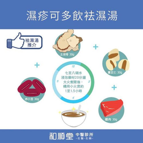【和順資訊速遞】濕疹人士可多飲祛濕湯