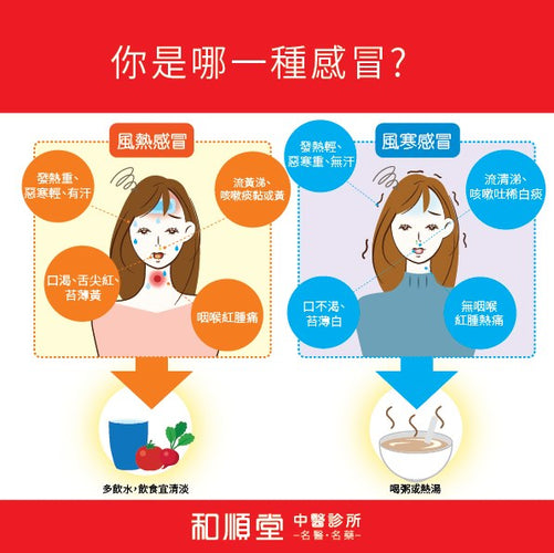 【和順資訊速遞】感冒也分風寒和風熱？